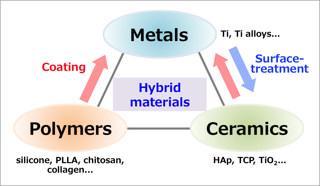 download advances in frame semantics